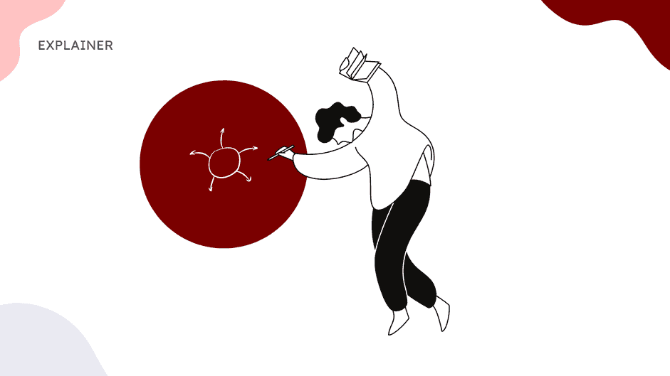 What Is Historical Mind Mapping? A Visual Approach to Understanding History