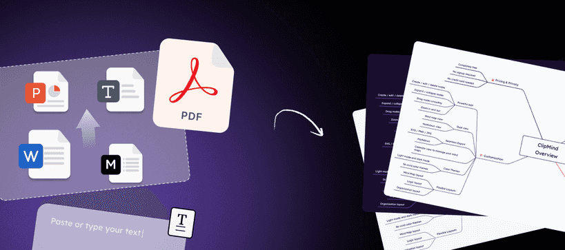 ClipMind Document Summarizer: Turn PDFs into Mind Maps